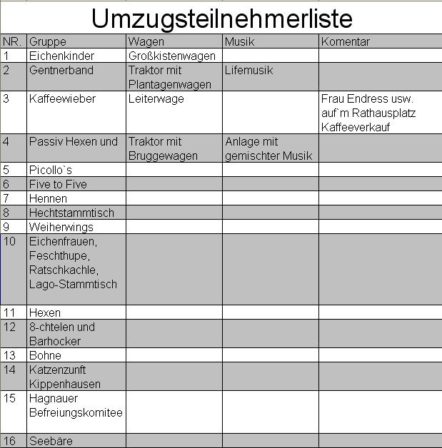 Umzugsliste 2003